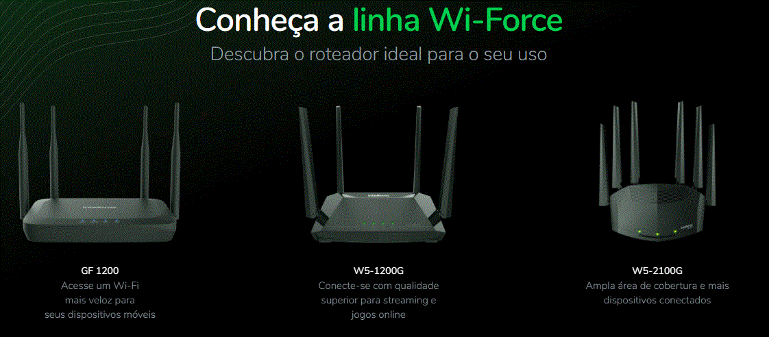 LINHA WIFORCE | ROTEADORES INTELBRAS