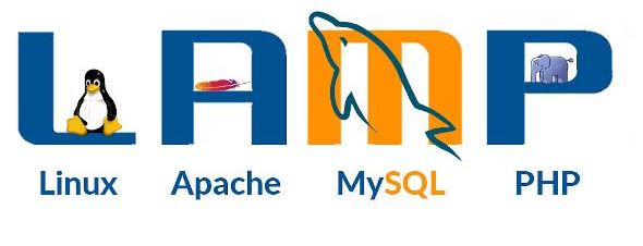 Instalação LAMP – (Linux, Apache, MySQL/MariaDB, PHP)
